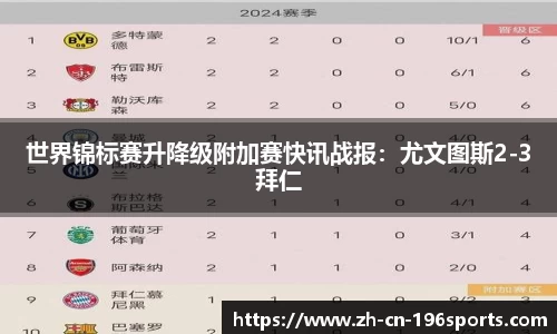 世界锦标赛升降级附加赛快讯战报：尤文图斯2-3拜仁